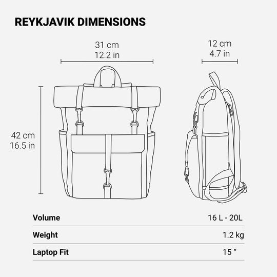 Retro Canvas Rucksack | ZURICH